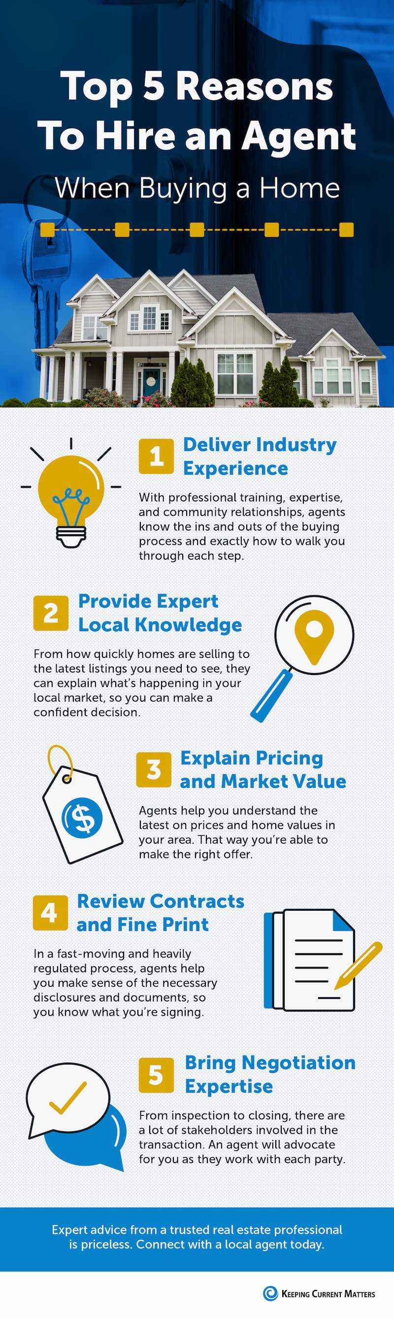 Top 5 Reasons To Hire An Agent When Buying A Home INFOGRAPHIC Stig 