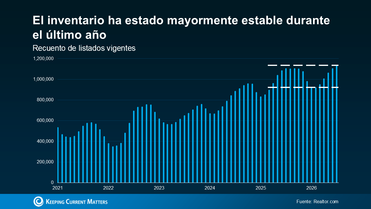 a graph of blue lines