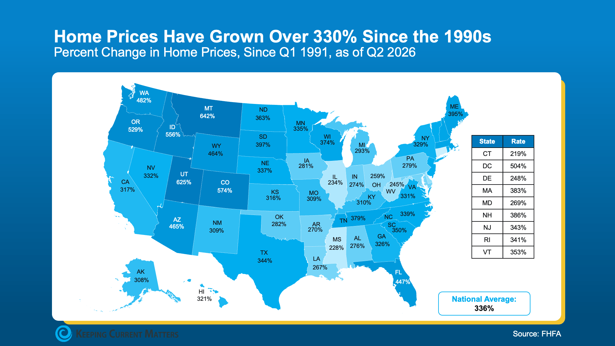 a map of the united states with numbers and a number of states