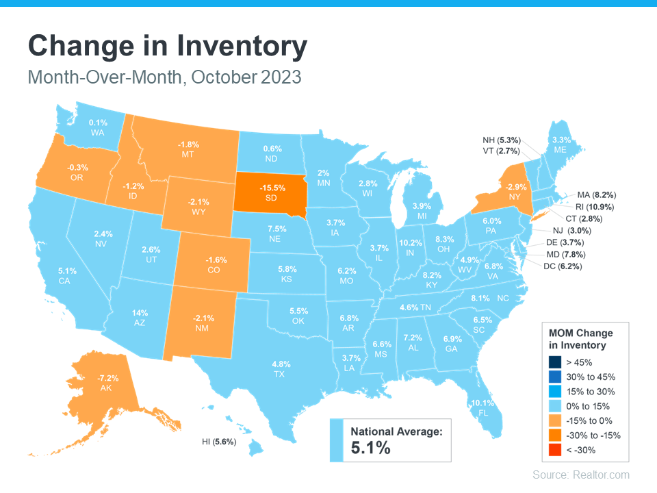 Change in Housing Inventory - Month Over Month, October 2023
