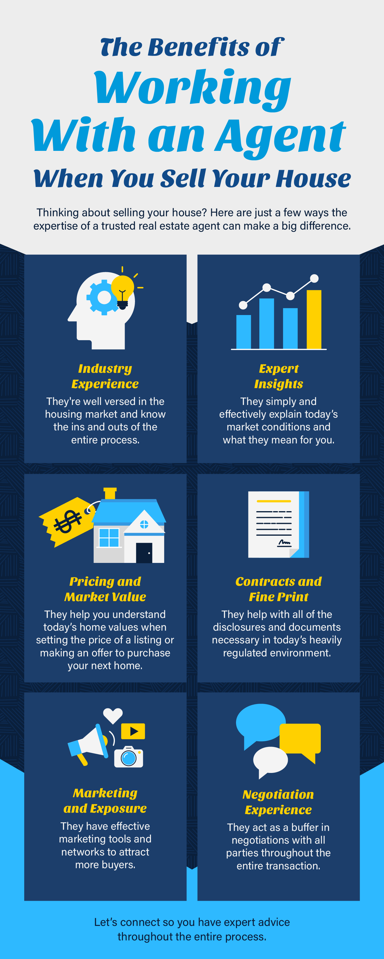 The Benefits of Working with an Agent - KM Realty Group LLC Infographic