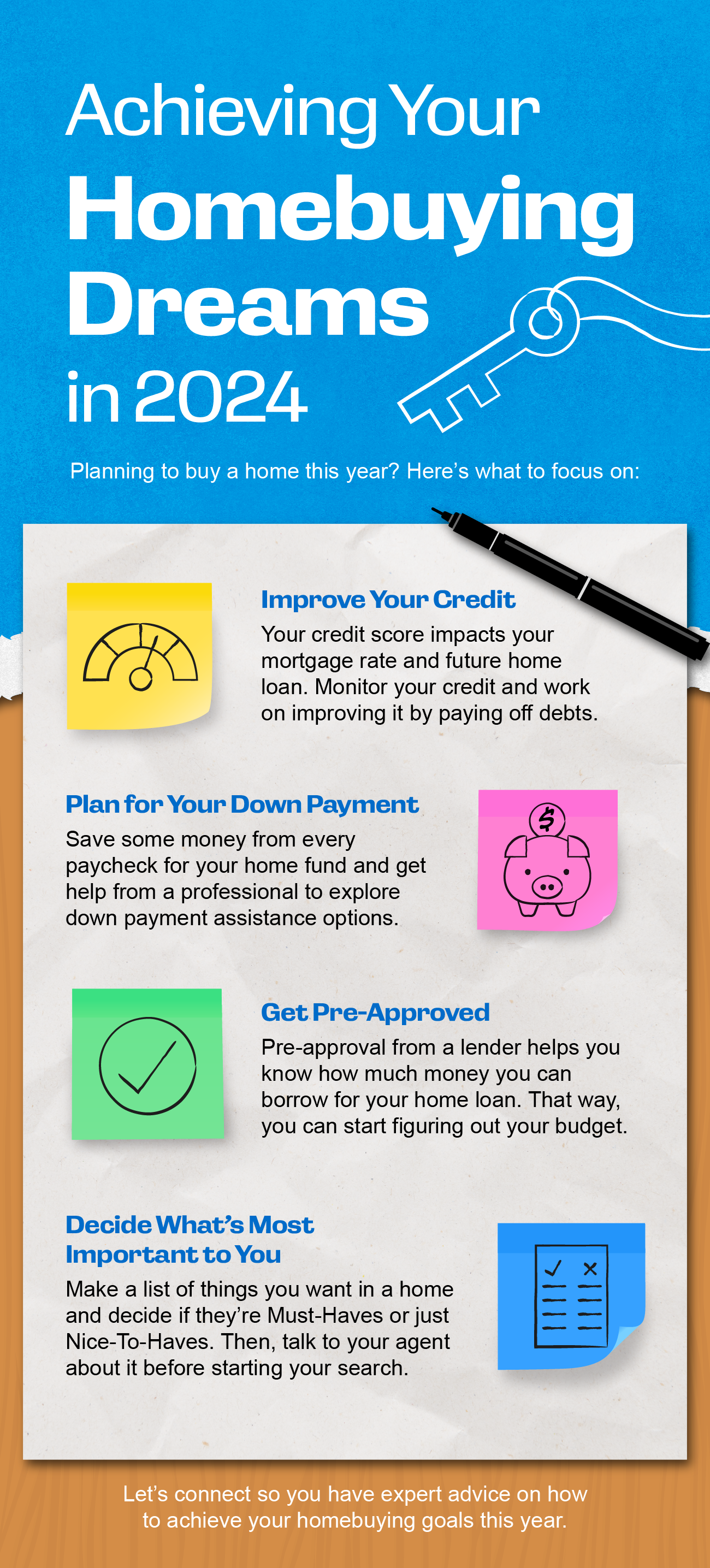 Achieving Your Homebuying Dreams in 2024 - KM Realty Infographic