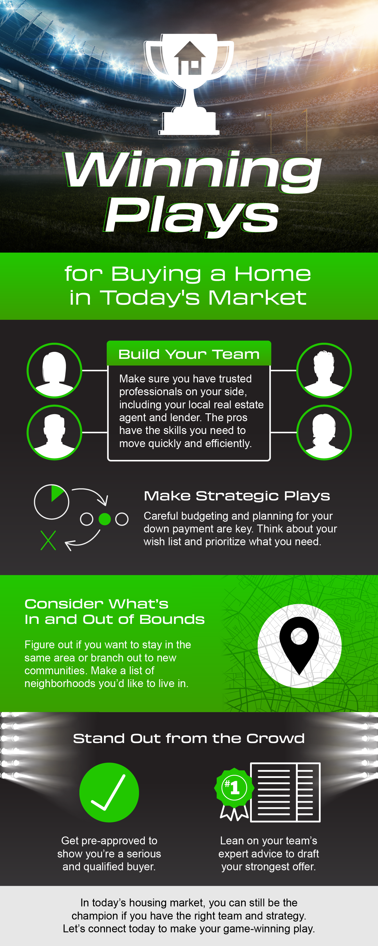 winning-plays-for-buying-a-home-in-today-s-market-infographic