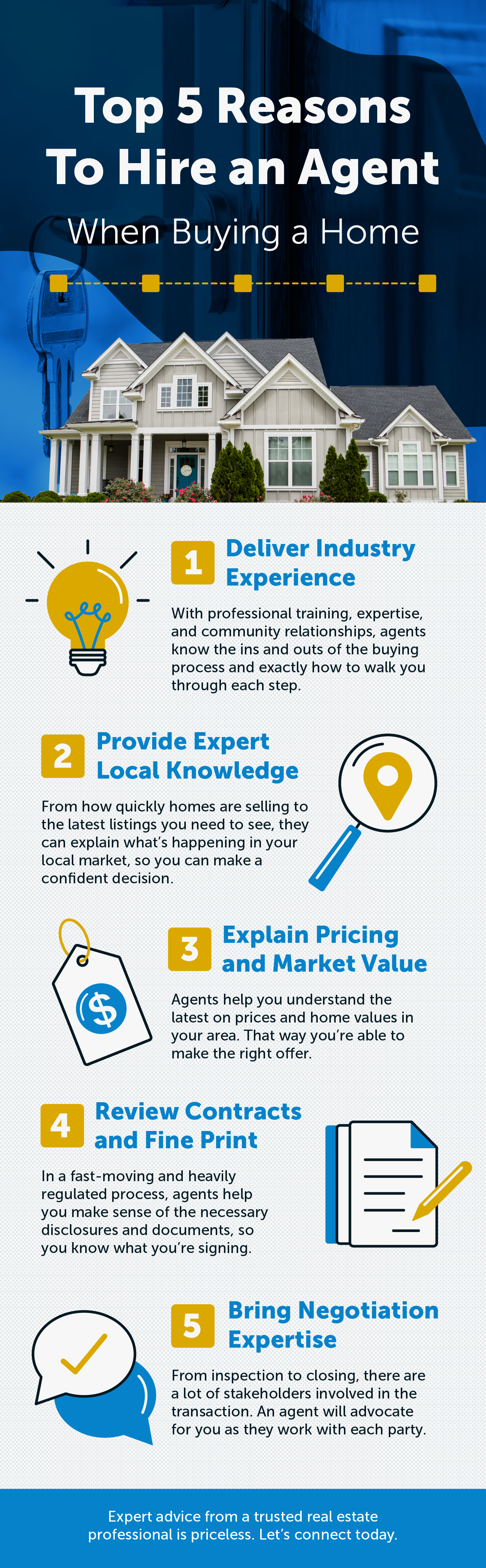 Top 5 Reasons To Hire an Agent When Buying a Home [INFOGRAPHIC]
