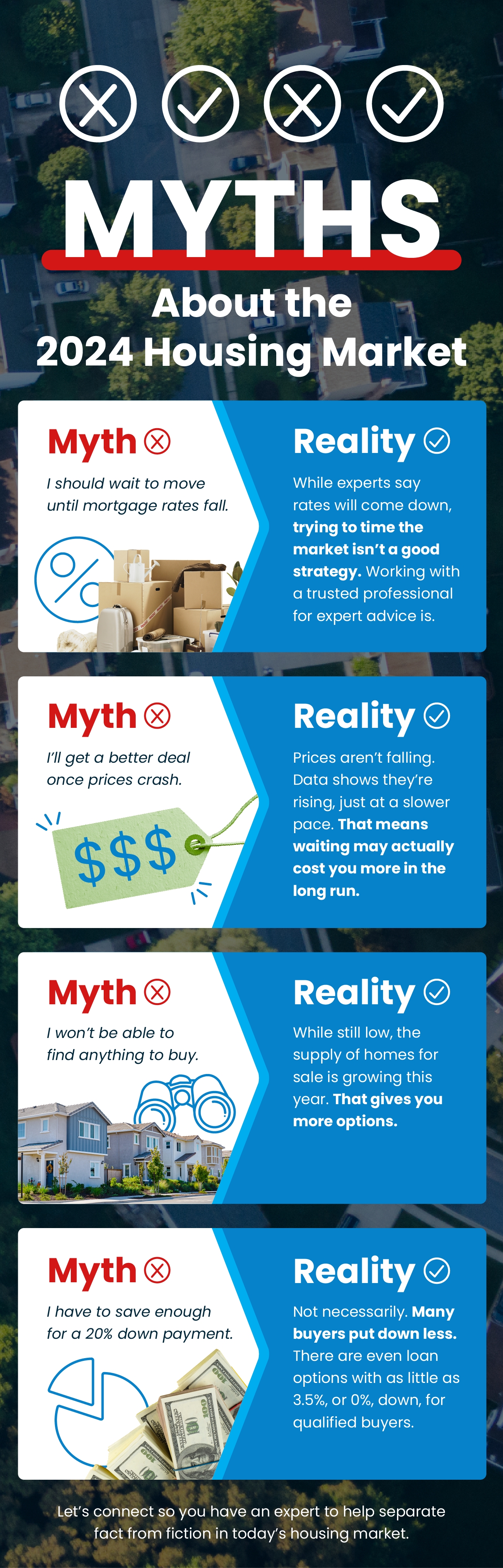 Myths About the 2024 Housing Market [INFOGRAPHIC] Benchmark Mortgage