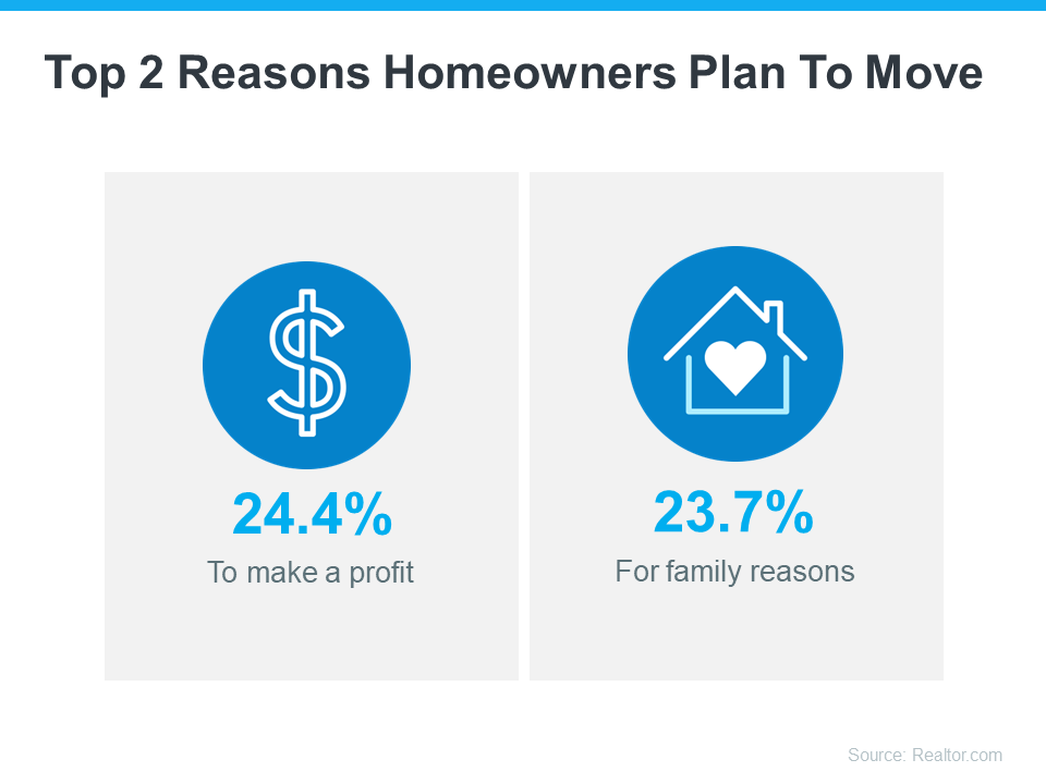 top reasons homeowners plan to move - km realty group llc