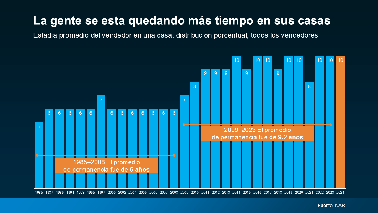 a graph with numbers and text