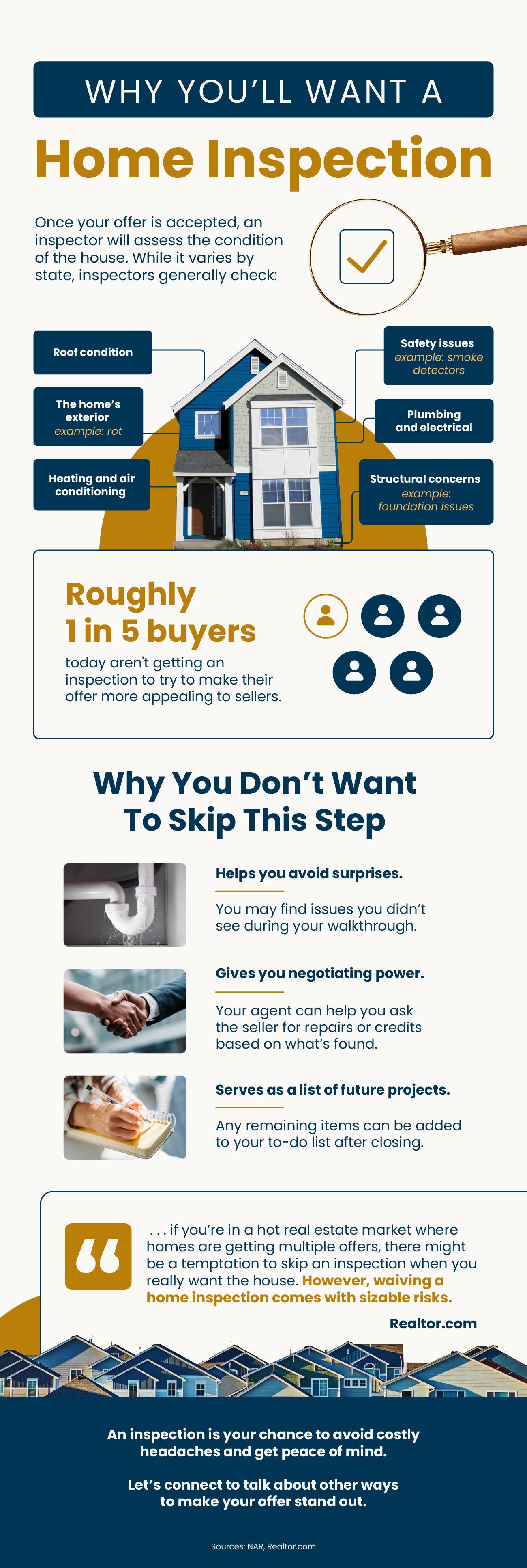 Why You’ll Want a Home Inspection