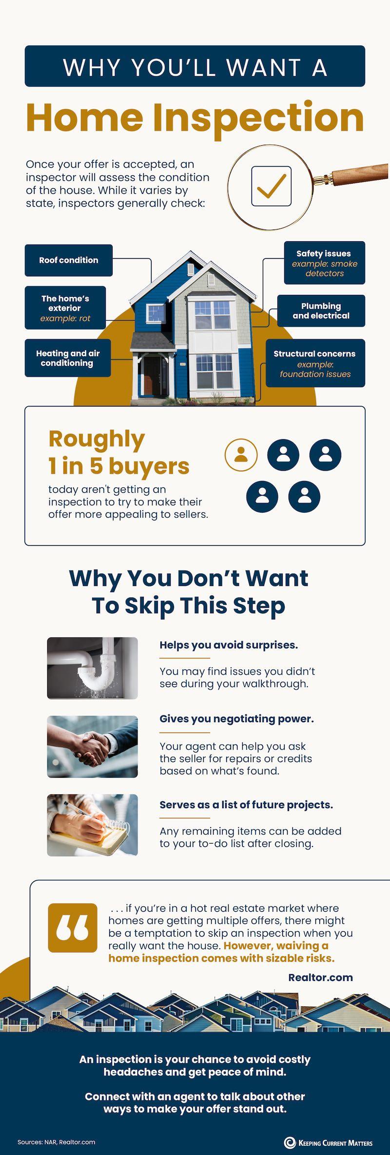 Why Youll Want A Home Inspection NM original