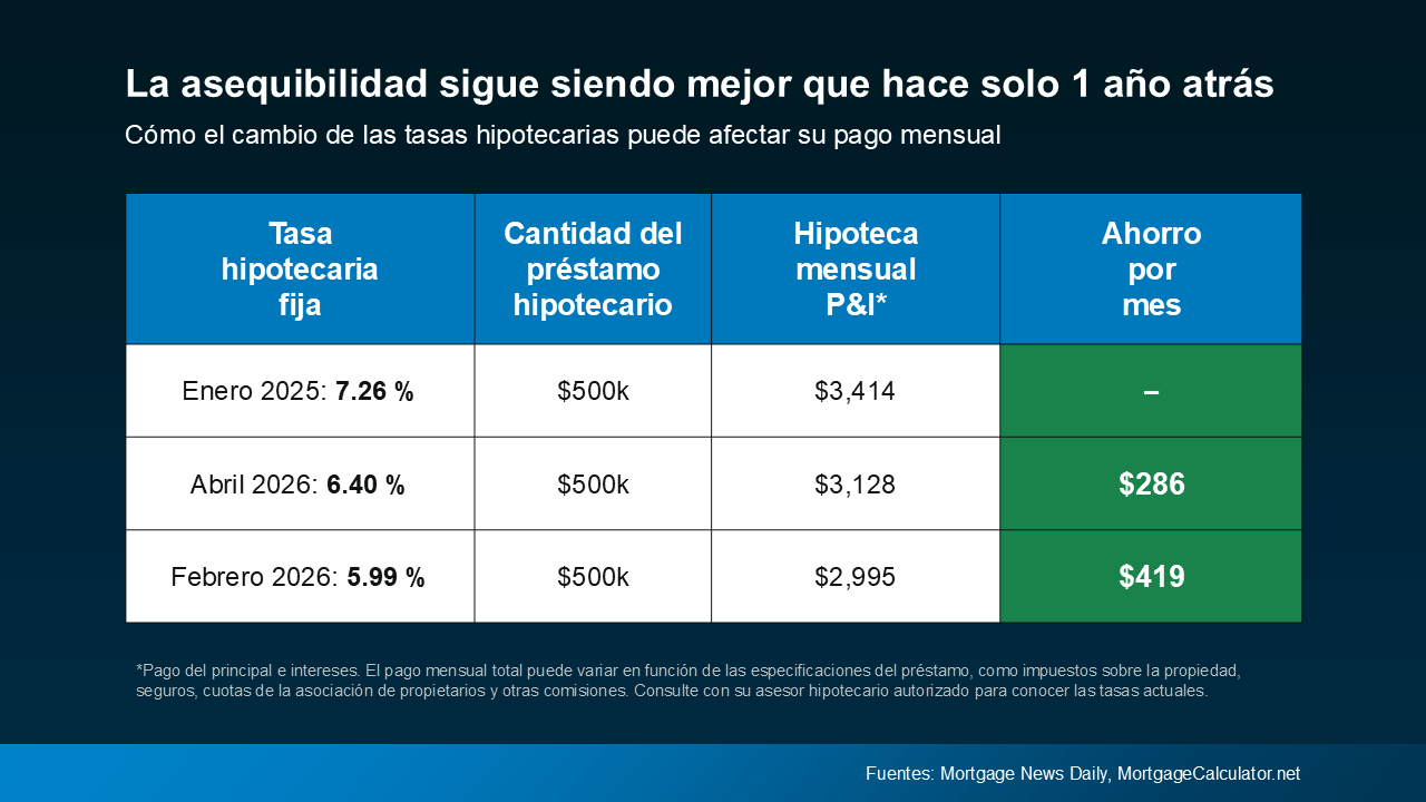 a screenshot of a graph