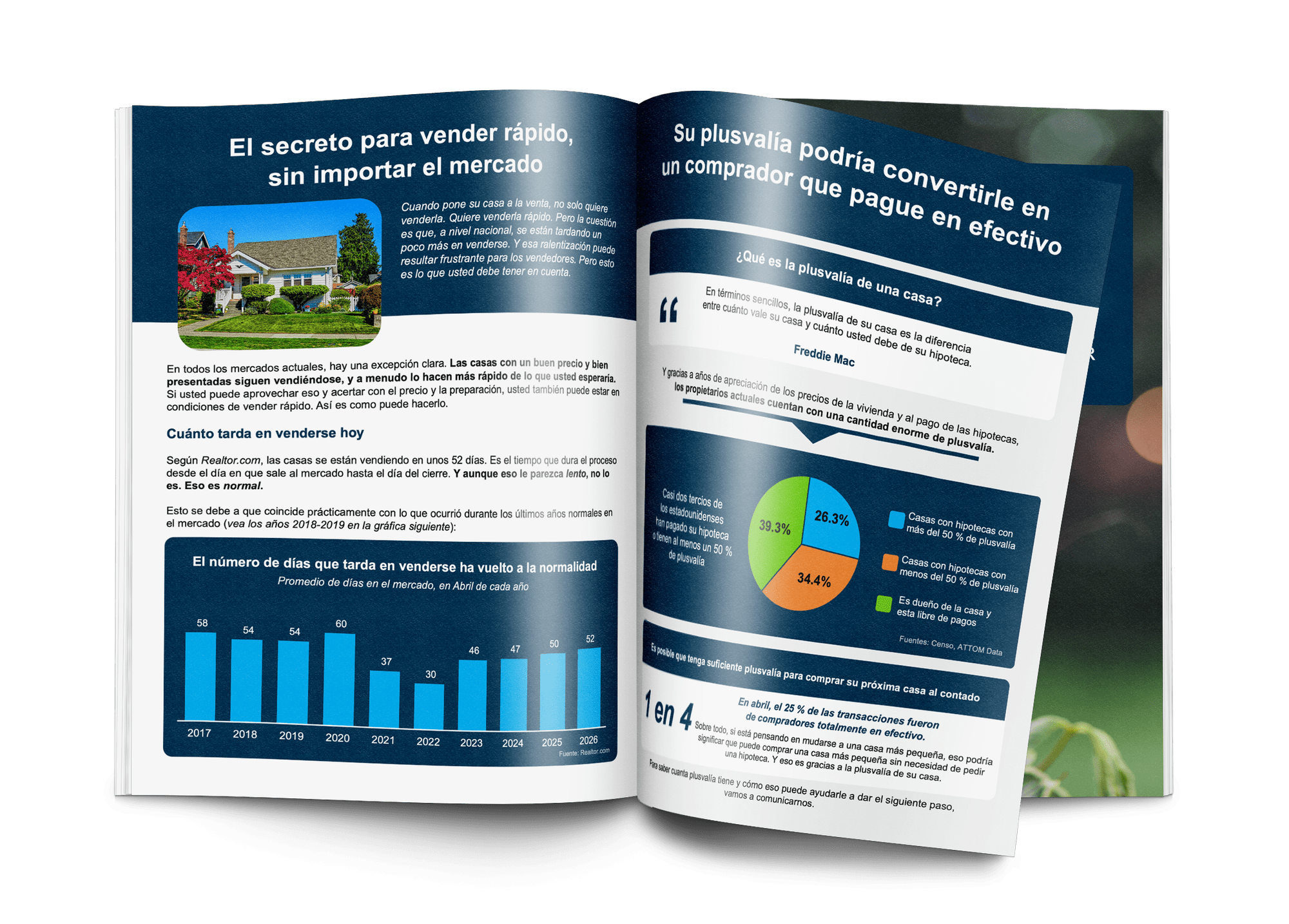 ¿Esta usted pensando en vender su casa pronto?