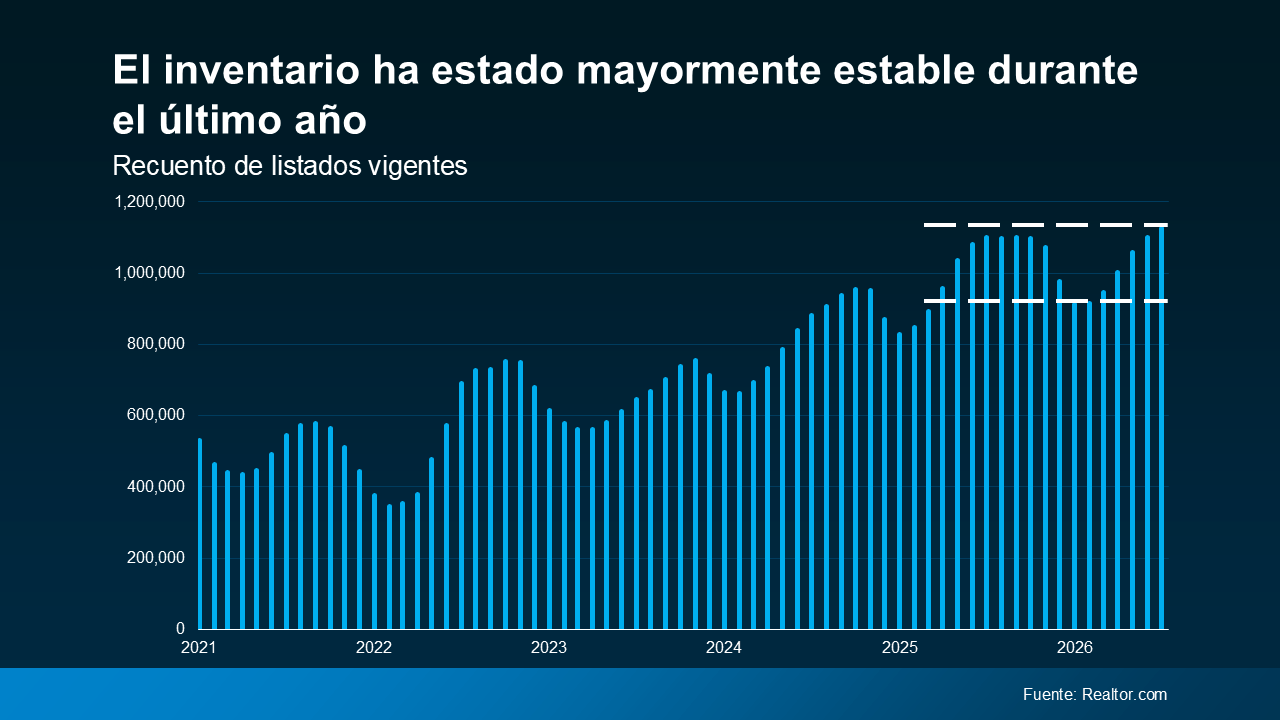 a graph of blue lines