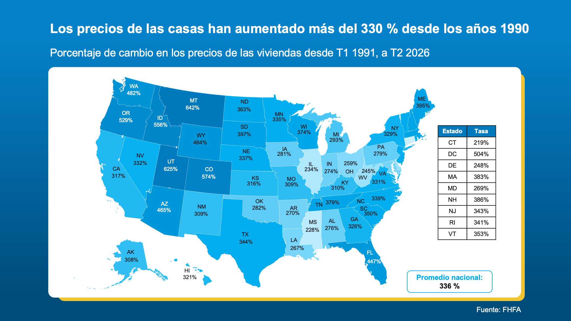 a map of the united states