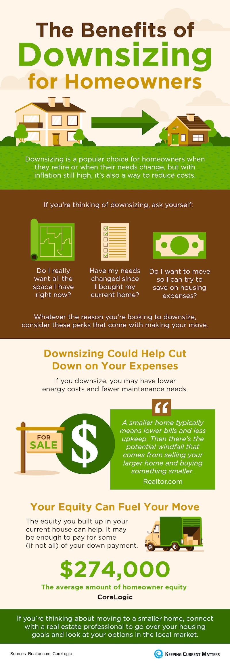 The-Benefits-of-Downsizing-for-Homeowners-NM.jpg