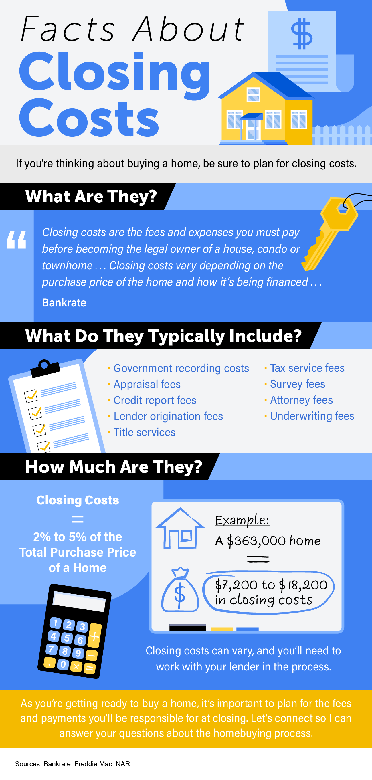 Facts about closing costs - Chicago real estate news