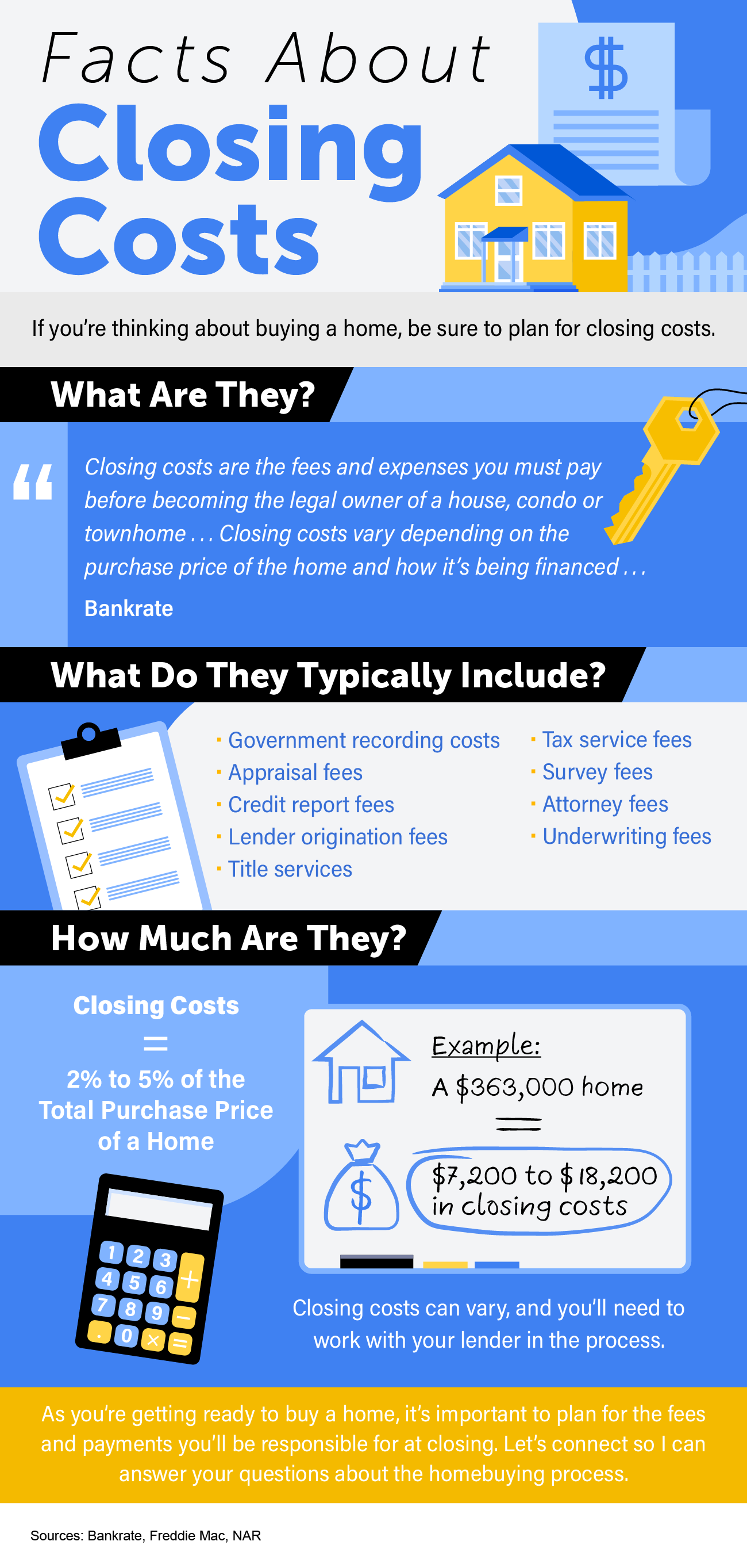 facts-about-closing-costs-infographic