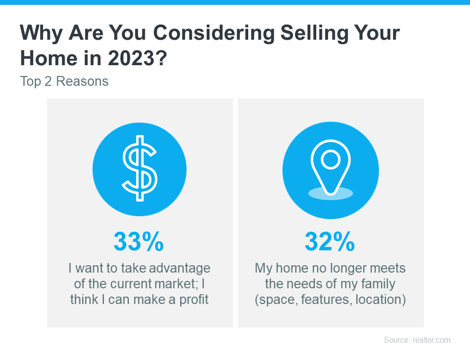 Why Are You Considering Selling Your Home in 2023?