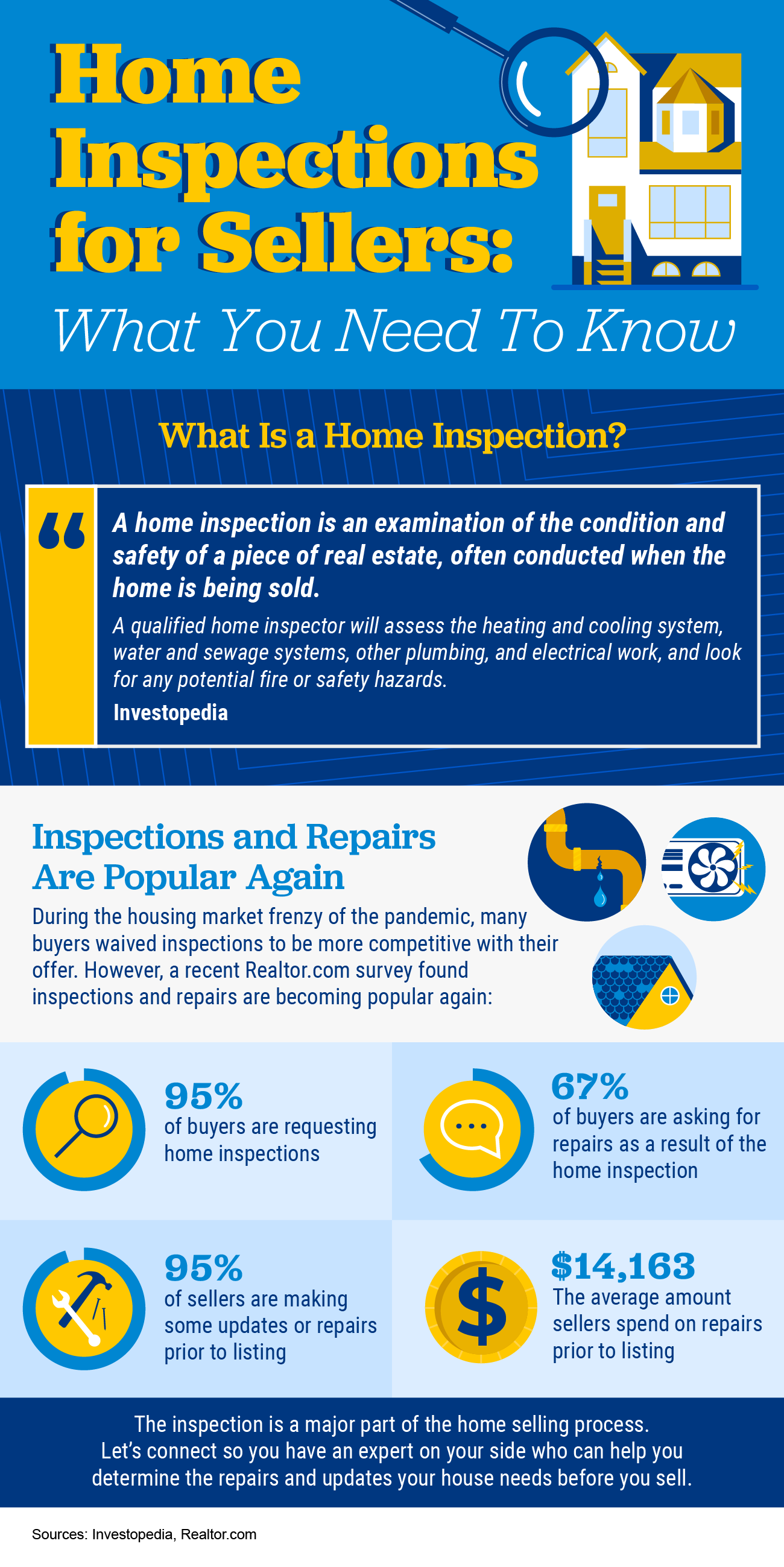 Home Inspections for Sellers: What You Need To Know - Chicago