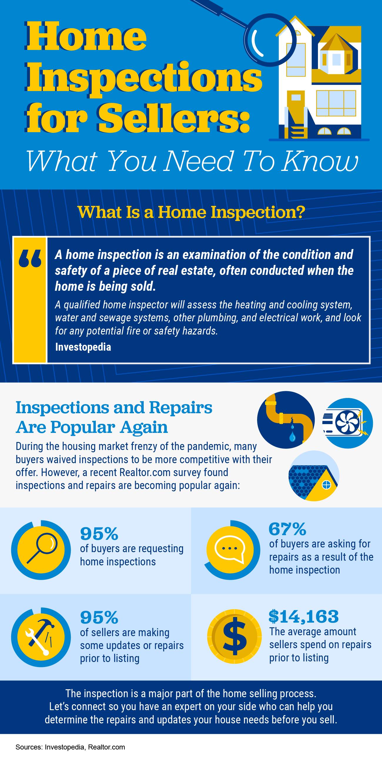 Home Inspections for Sellers