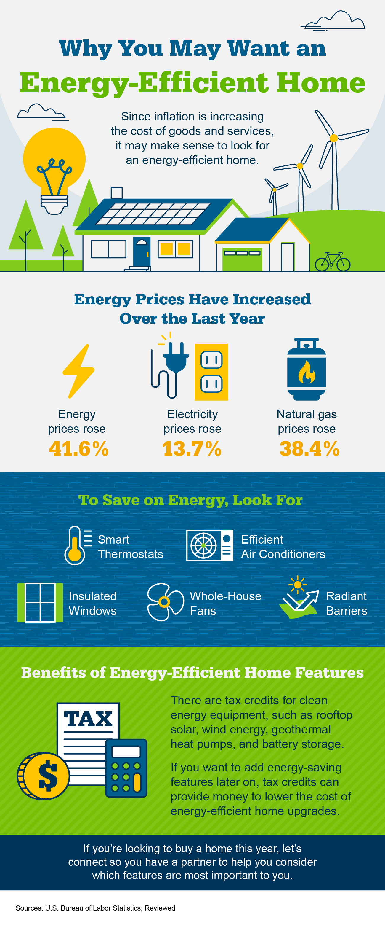 Why You May Want an Energy-Efficient Home,Adrian Garza-Delgado