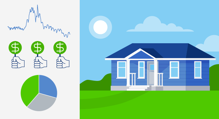 Reasons To Sell Your House Today [INFOGRAPHIC] | Keeping Current Matters