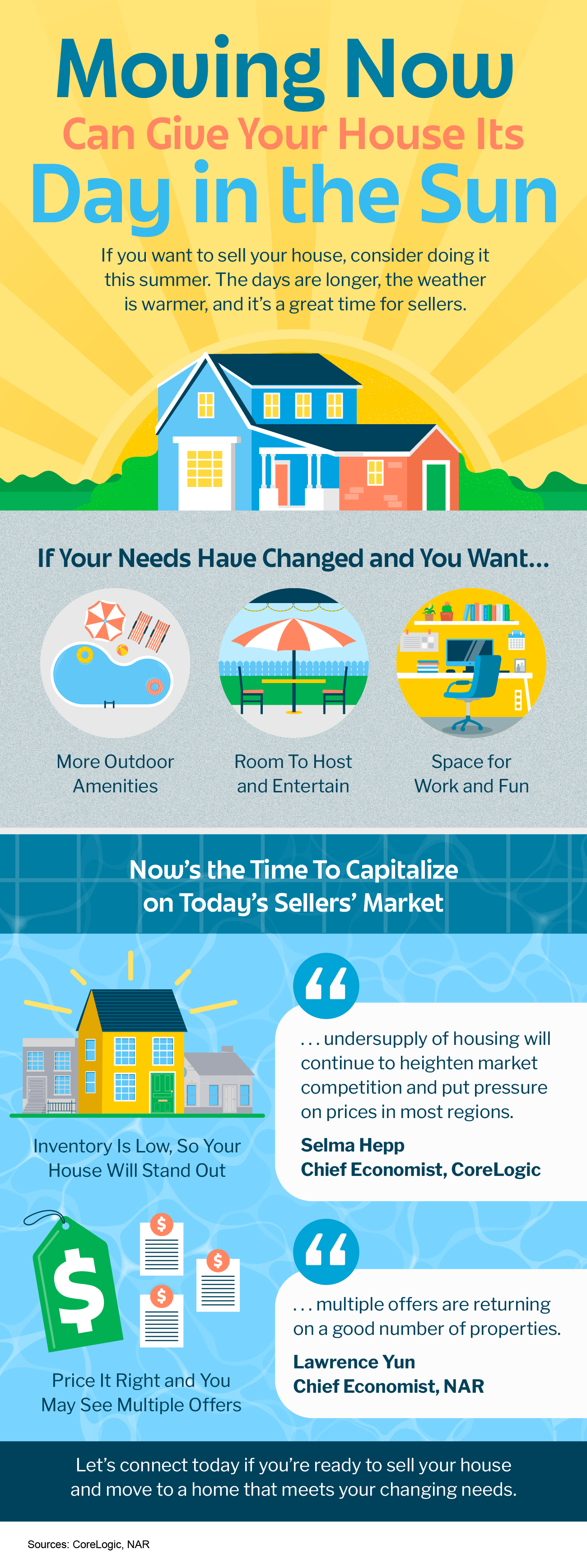 moving-now-can-give-your-house-its-day-in-the-sun-infographic