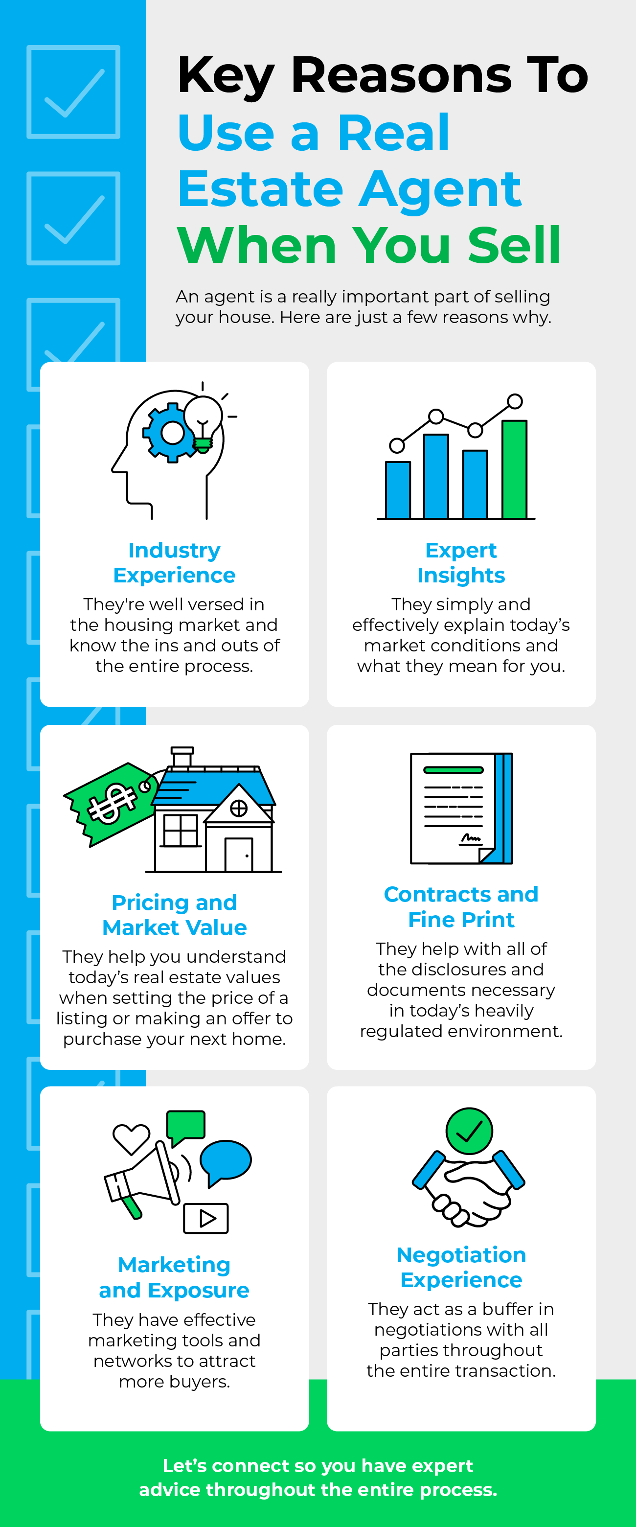 Key Reasons To Use a Real Estate Agent Selling [INFOGRAPHIC]