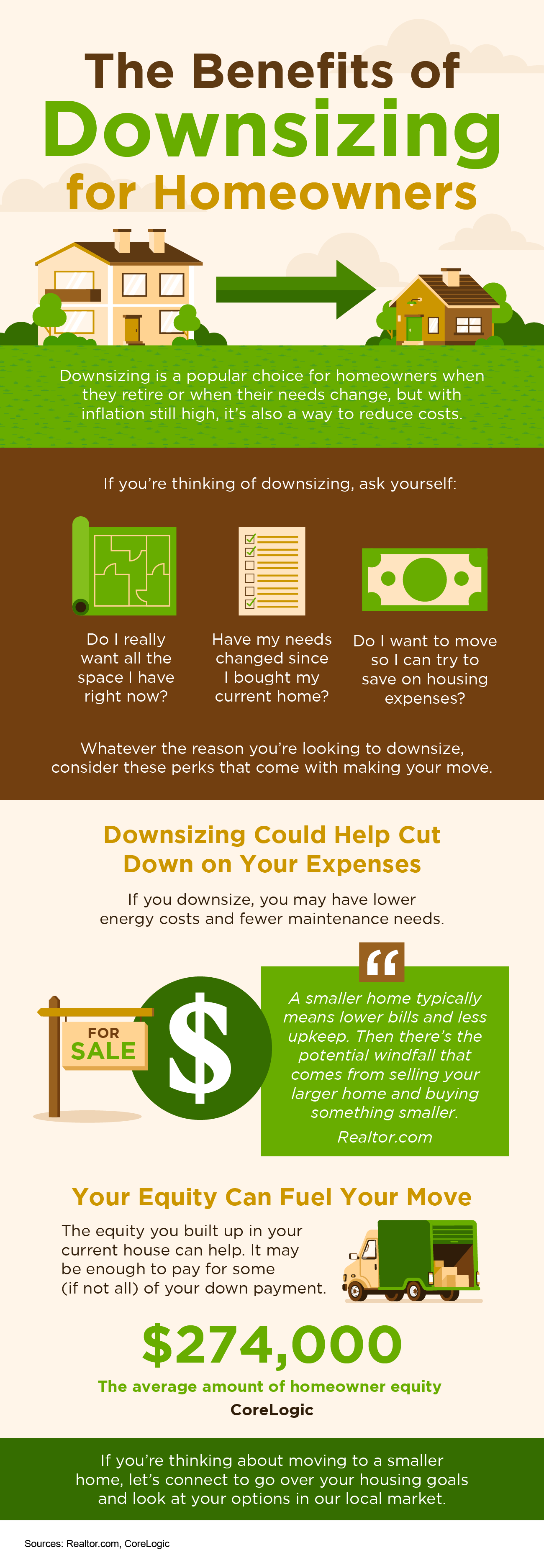 The Benefits of Downsizing for Homeowners - KM Realty Group LLC, Chicago