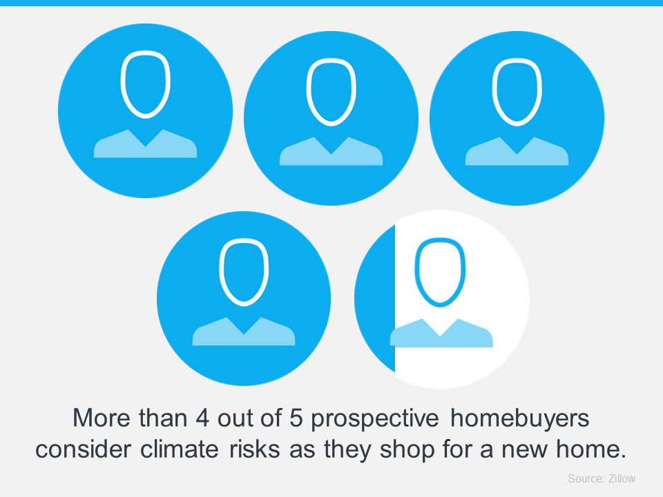 More than 4 out of 5 prospective homebuyers consider climate risks as they stop for a new home - Are You a Homebuyer Worried About Climate Risks? - KM Realty Group LLC, Chicago