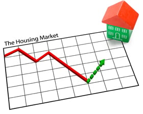 Home Sales Reach Seven Year High