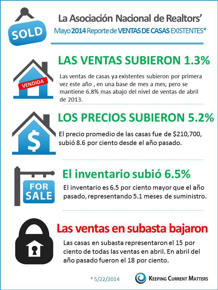 infografia 52314