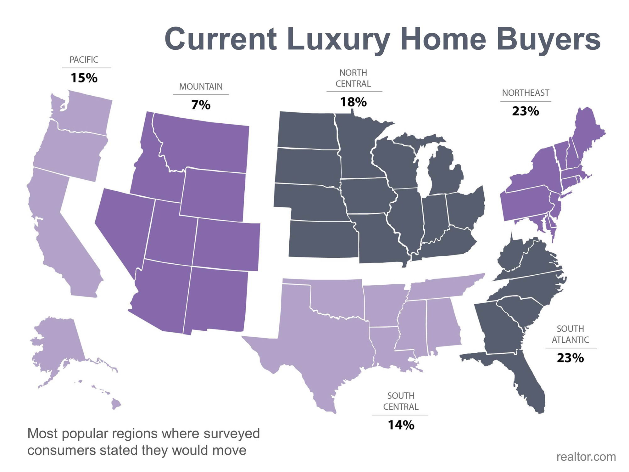Current Luxury Home Buyers Map
