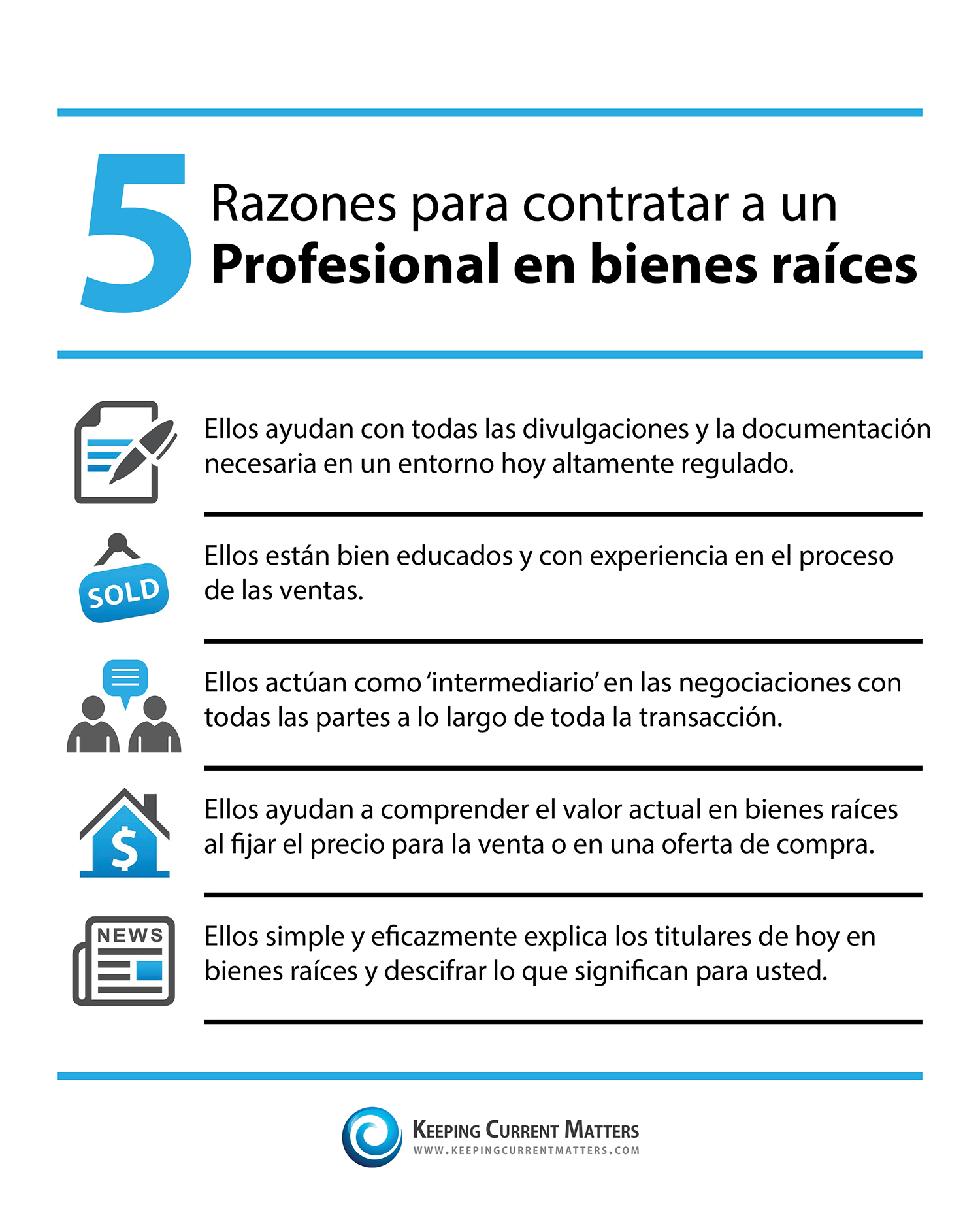 5 Razones para contrar a un Profesional en bienes raíces | Keeping Current Matters