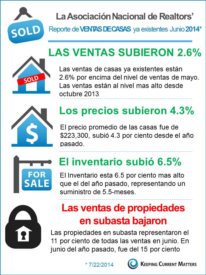 NAR EHS Report