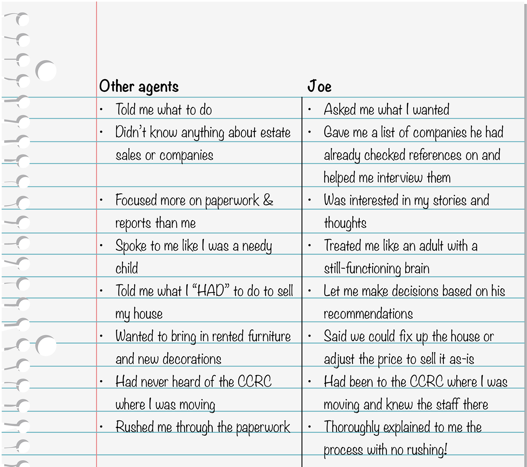 When Character is More Valuable than Competence | Keeping Current Matters