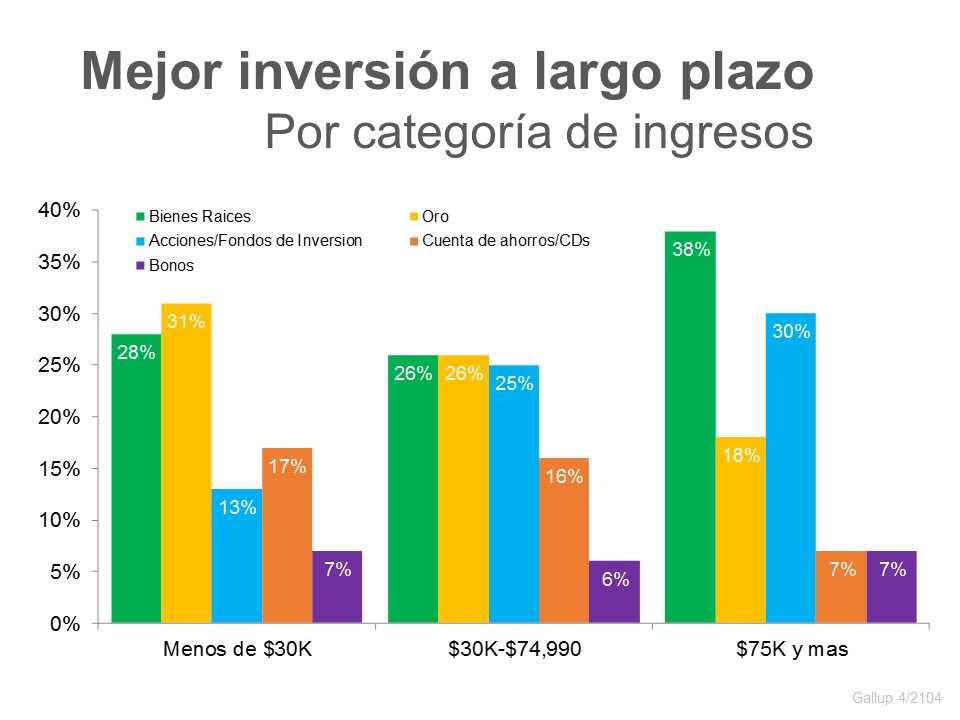 Slide3