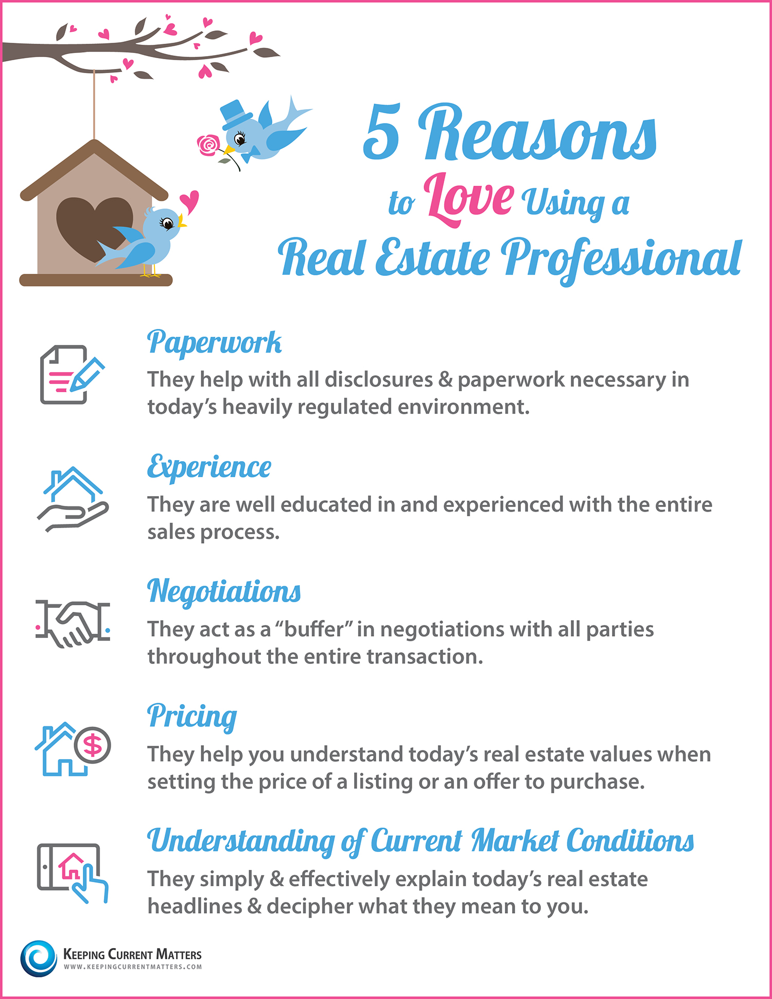 5 Reasons to Love Using a Real Estate Professional [INFOGRAPHIC] | Keeping Current Matters