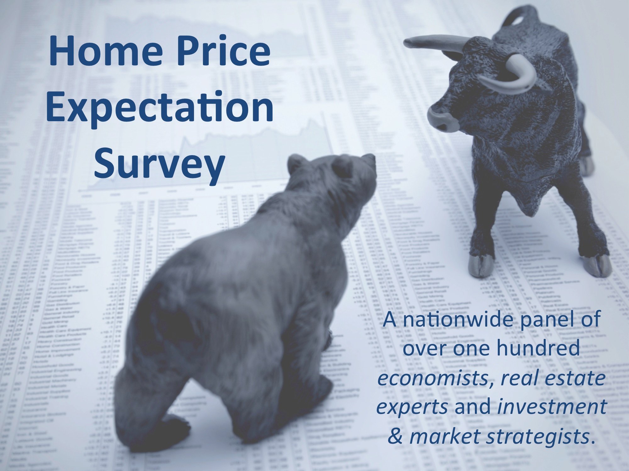 Home Price Expectation Survey Slides [UPDATE]