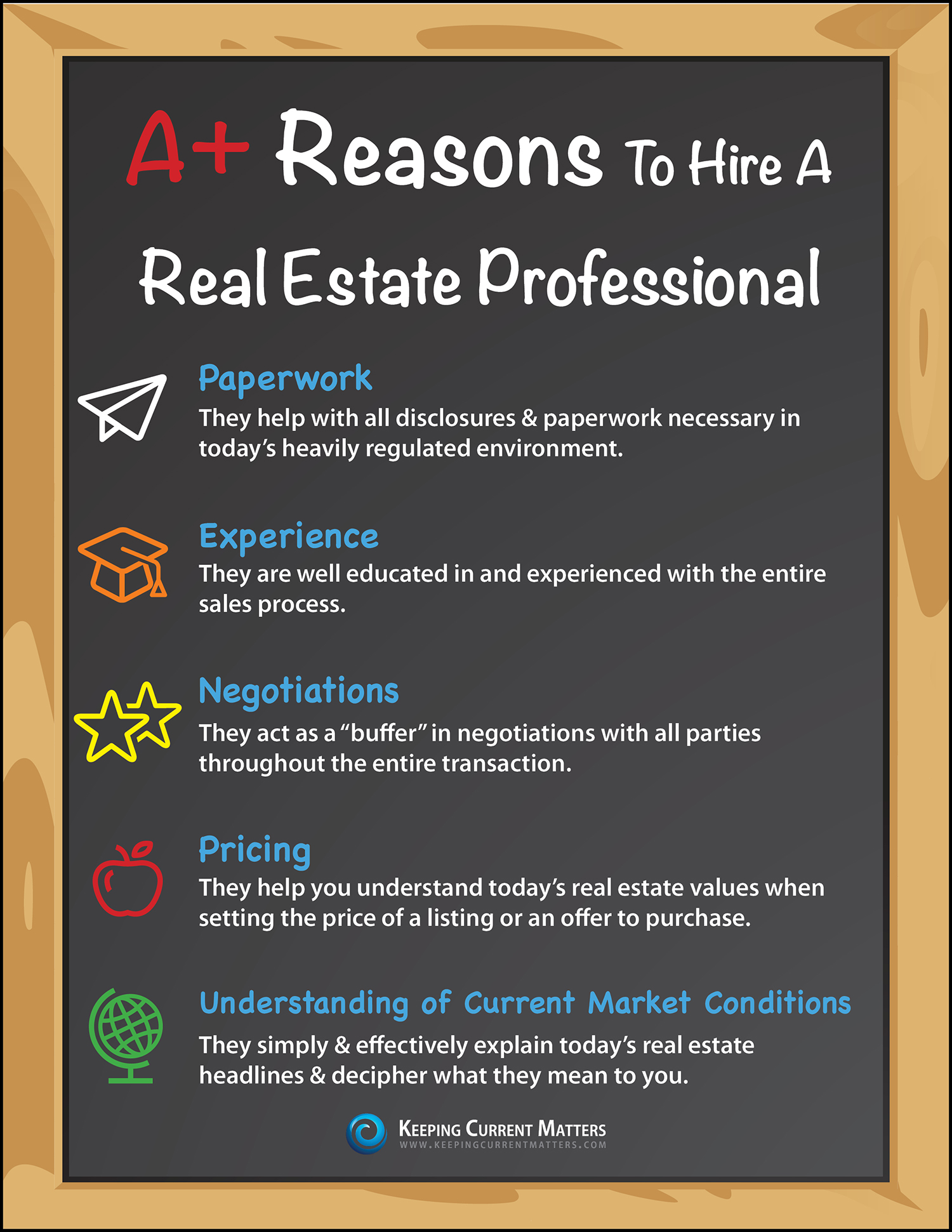 A+ Reasons To Hire A Real Estate Professional [INFOGRAPHIC] | Keeping Current Matters