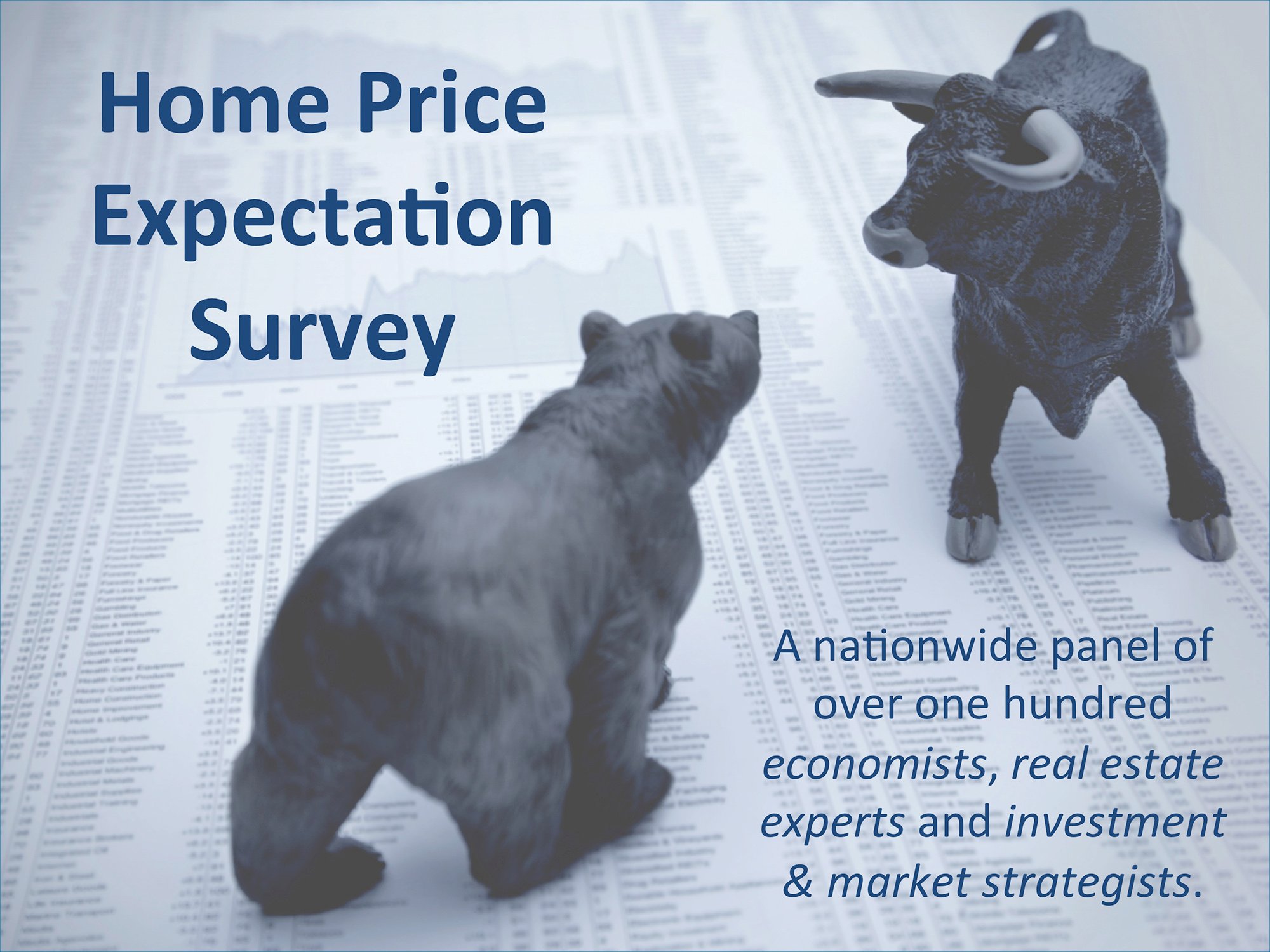 Home Price Expectation Survey | Keeping Current Matters