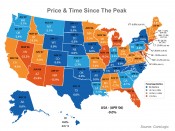 CoreLogic Home Price Index | Keeping Current Matters