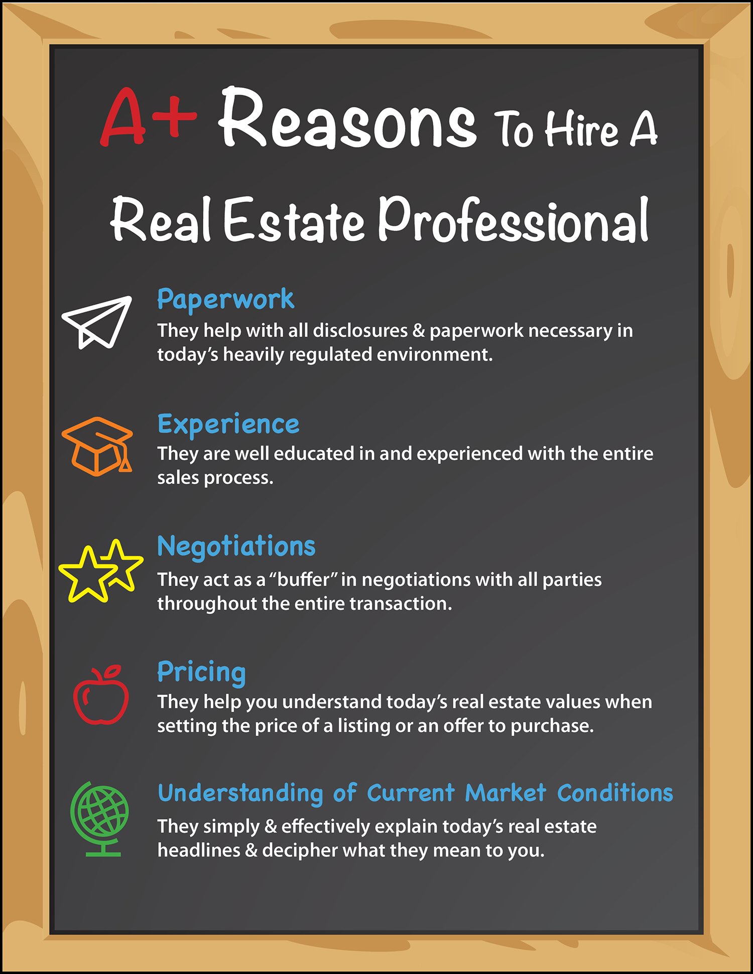 A+ Reasons To Hire A Real Estate Professional [INFOGRAPHIC] | Simplifying The Market