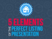 5 Elements of the Perfect Listing Presentation | Keeping Current Matters