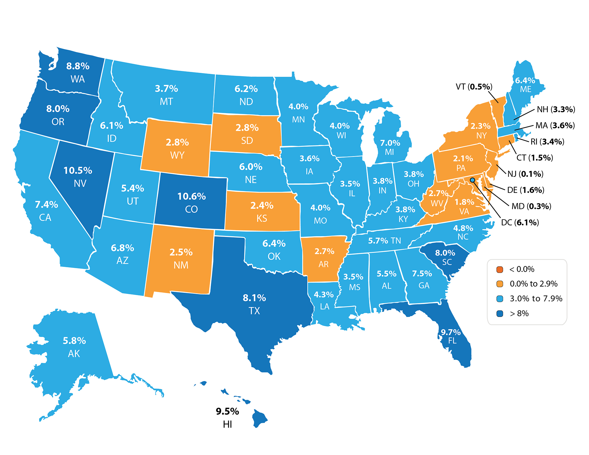 FHFA 2nd Quarter 2015 State Map