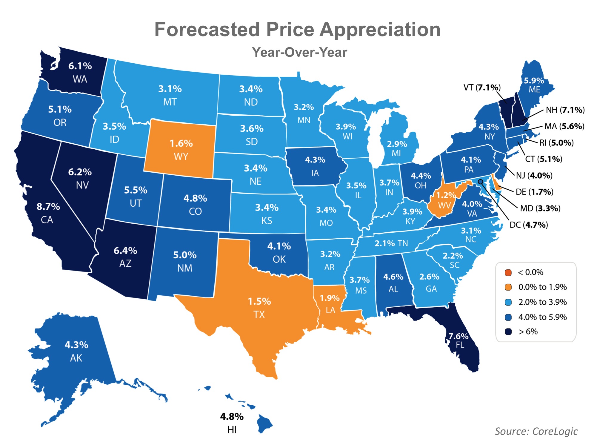 Forecasted Price Appreciation Year-Over-Year | Keeping Current Matters