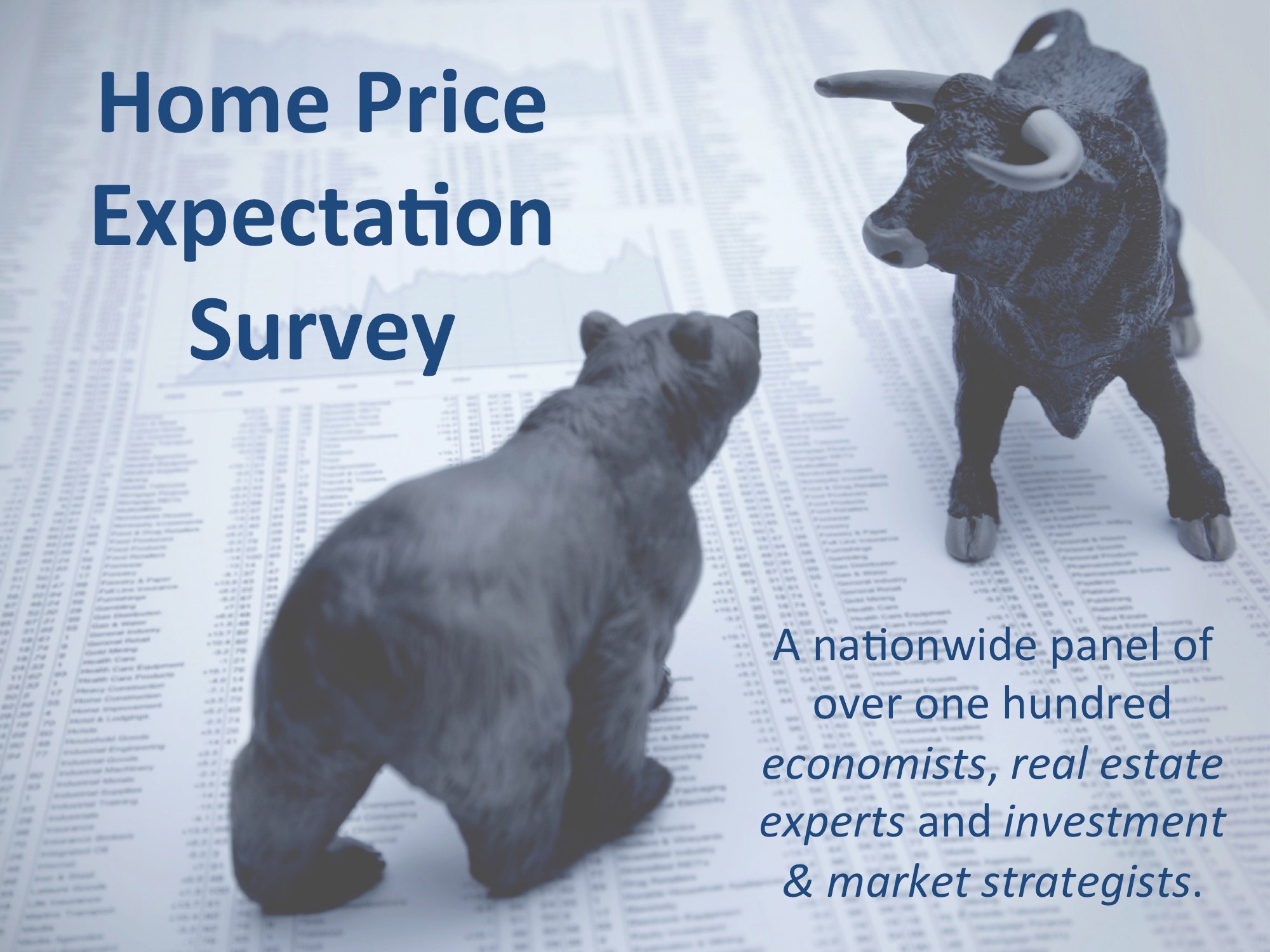 Home Price Expectation Survey Results Now Available!