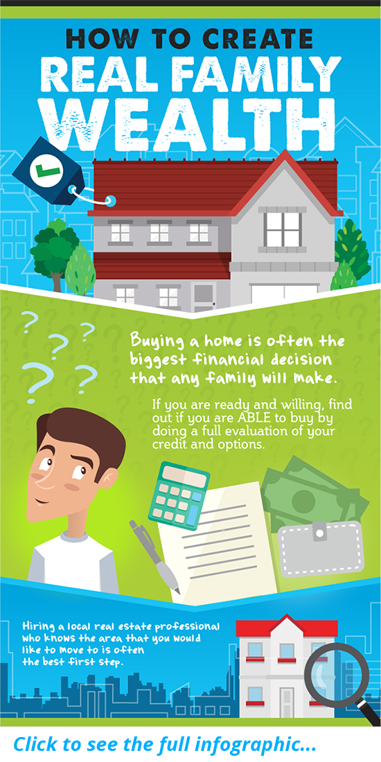 How To Create Real Family Wealth | Keeping Current Matters