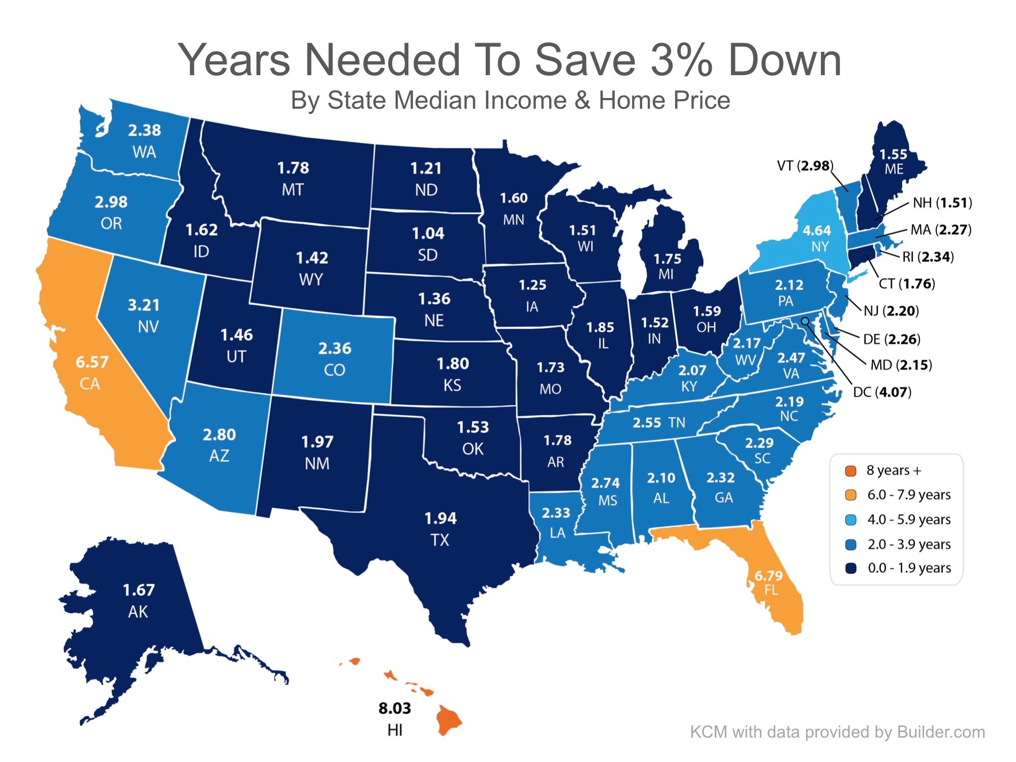 You Can Save for a Down Payment Faster Than You Think | Simplifying The Market