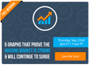 5 Graphs That Prove the Housing Market Is Strong [FREE WEBINAR] | Keeping Current Matters