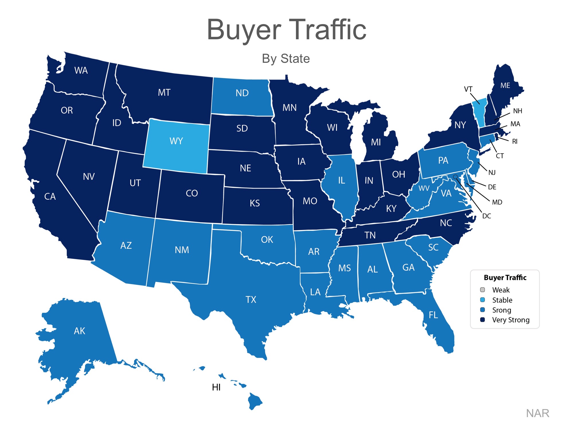 NAR Data Shows Now Is a Great Time to Sell! | Simplifying The Market